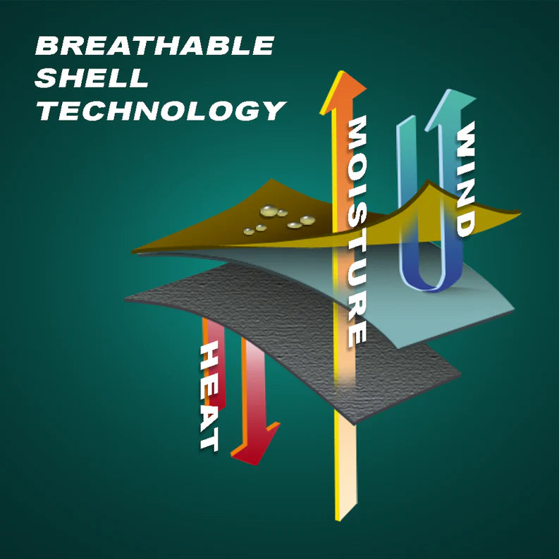 CONDOR SUMMIT Softshell